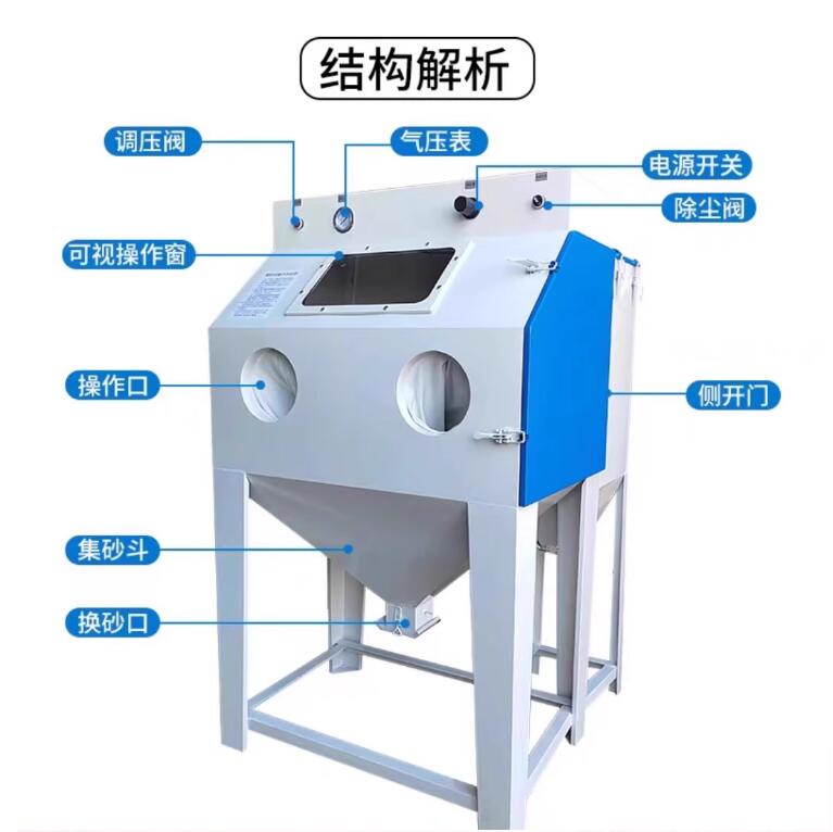 XuchangSandblasting machine